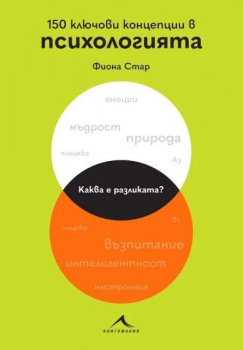 150 ключови концепции в психологията