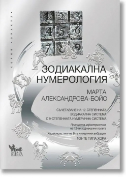 Зодиакална нумерология