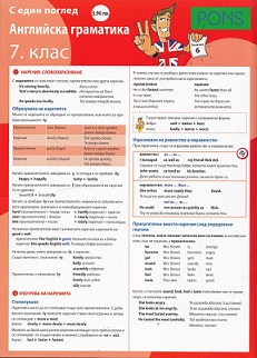angliiska_gramatika_7_klas_hrm_20200901160342.jpg