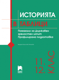 Историята в таблици. Помагало за държавен зрелостен изпит (11. - 12. клас) - Профилирана подготовка (Просвета)